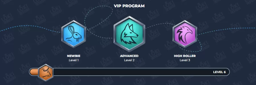 Loki casino VIP Program